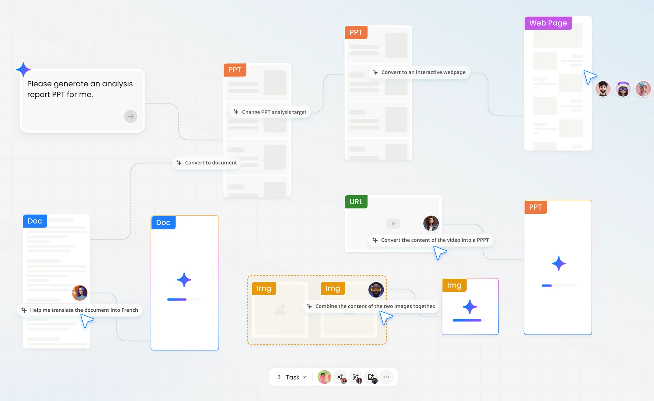 Felo Workspace Interface